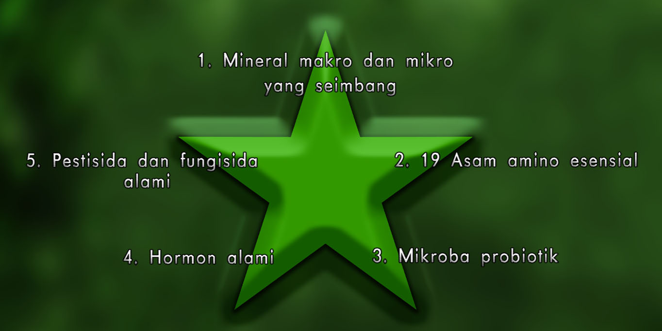 lima kekuatan bio solution